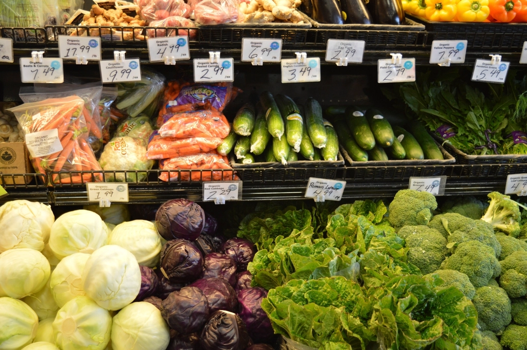 San Carlos Market & Supermarkets Guide